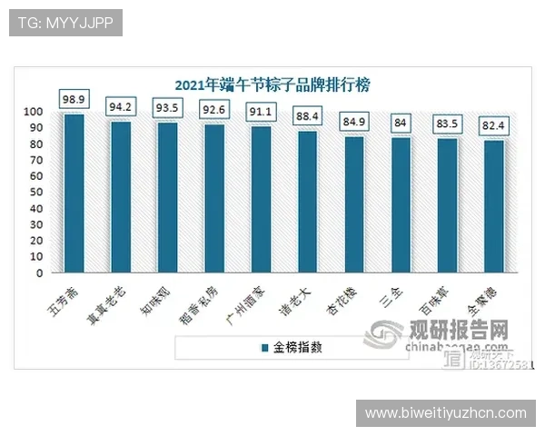 鼎龙娱乐积极布局海外市场，拓展国际合作渠道，提升全球品牌知名度与市场份额